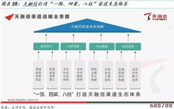 《重力反转》震撼启航：序章图文深度解析与策略指南