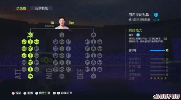 FIFA 2002深度攻略宝典：解锁全技巧，成就绿茵传奇之路