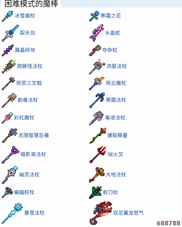 泰拉瑞亚武器炫酷变身！全面解析染料染色技巧与创意搭配法