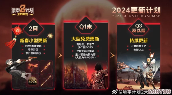 '清零计划2：天启派对'，全彩蛋搜集盛宴，惊喜连连不容错过！