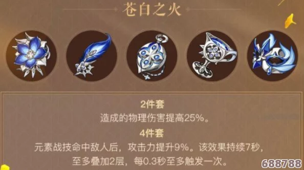 解锁原神最强战力!圣遗物获取全攻略与技巧 解锁原神最强战力!圣遗物获取全攻略与技巧
