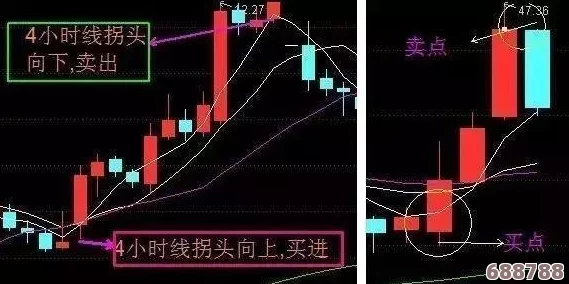 深度灵魂筹码基础玩法全攻略视频:道具功能详解,策略博弈新体验! 深度灵魂筹码基础玩法全攻略视频:道具功能详解,策略博弈新体验!