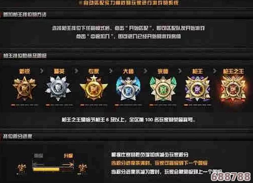 CF排位赛:段位差距多少将无缘并肩作战? CF排位赛:段位差距多少将无缘并肩作战?