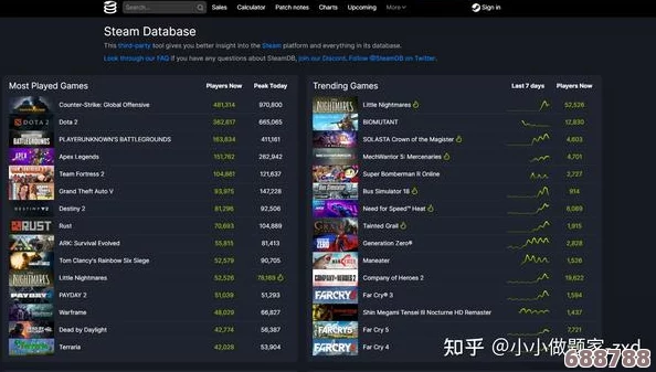 解锁Steam阿根廷区购物新姿势:全面指南与支付方法 解锁Steam阿根廷区购物新姿势:全面指南与支付方法