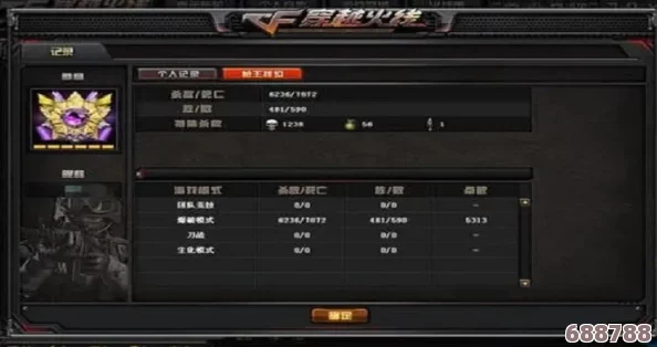 CF游戏段位体系：从青铜到枪王，你的荣耀之路如何划分？