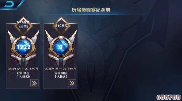 英雄联盟：荣誉之路高效升级策略，成就荣耀巅峰！
