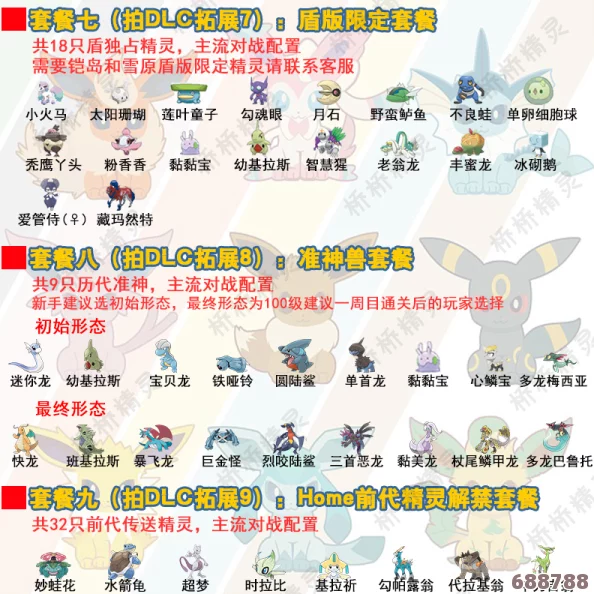 《宝可梦剑盾》全精灵图鉴盛宴：属性详解，解锁你的收集之旅光芒四射！
