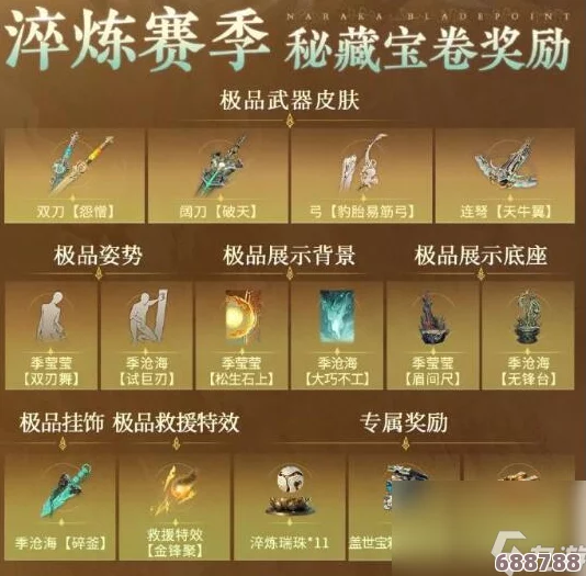 永劫无间S12淬炼赛季：通行证秘藏宝卷，豪华奖励一览无余！