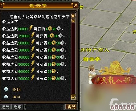 《富甲天下4》终极攻略秘籍：解锁财富帝国，称霸商界秘技全公开！