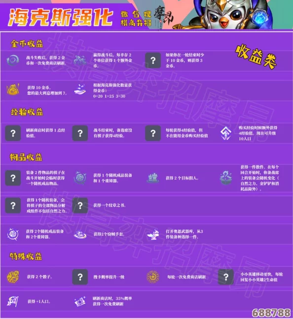 云顶之弈S7：一级海克斯强化符文全览，策略启航的钥匙！