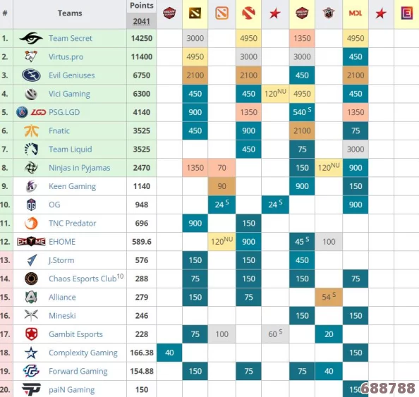 探索《符文工房5》终极战力：精选武器推荐、强化秘籍与独家配方