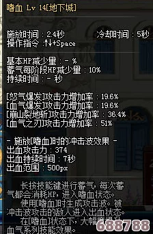 2024年DNF红眼终极毕业装备指南：打造最强狂战士的必备选择！