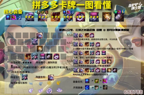 云顶之弈S6赛季，拼多多策略大显神威！超强老鼠阵容助你登顶巅峰！
