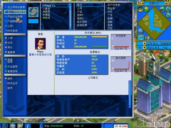 《金融帝国2:实验室》— 深度剖析完全垄断策略，打造无敌财富王国攻略