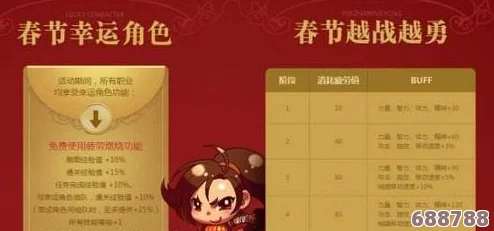 2024年DNF春节盛典：至尊宠物获取全攻略，尊享荣耀之旅！