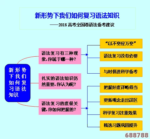 深度解析三角战略：精通玩法技巧，掌握全面操作指南与独特策略介绍