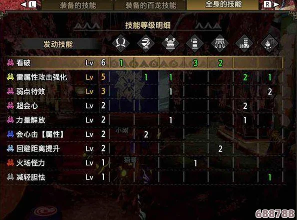 《怪物猎人崛起》精通双刀玩法：上位配装攻略，打造无双斩击高手！