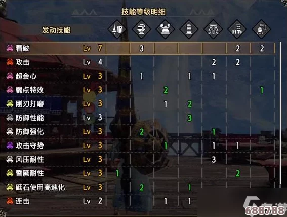 《怪物猎人:崛起》深度攻略!痛击珠解锁奥秘,战力飙升必备技巧! 《怪物猎人:崛起》深度攻略!痛击珠解锁奥秘,战力飙升必备技巧!
