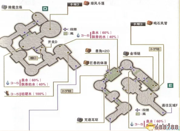《伊苏7》深度探索：支线任务17全攻略，图文详解不迷路！
