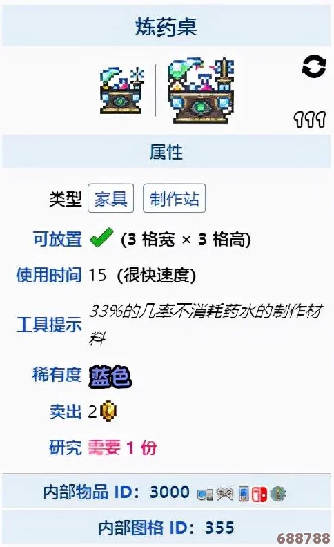 泰拉瑞亚：高效炼药台合成攻略，轻松掌握制作秘籍！