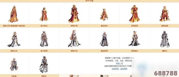 DNF绝美时装：星海鸿宇天绫套，华丽绽放宇宙风采！