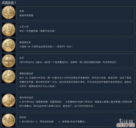 《维克多弗兰》深度图文攻略：系统全解析+全流程冒险指南，解锁所有挑战秘境！