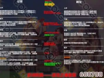 终极挑战！FF14俾斯麦歼灭战全攻略：征服最终幻想14的史诗战役