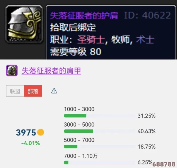 传奇之旅:失落征服者套装,重塑荣耀的史诗装备! 传奇之旅:失落征服者套装,重塑荣耀的史诗装备!