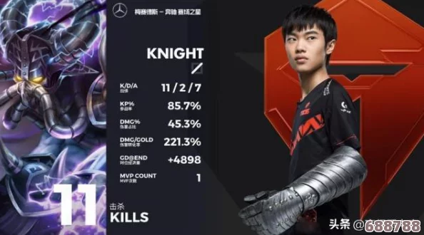 探索LOL顶尖中单Knight的直播盛宴，他最新的直播平台与房间号！