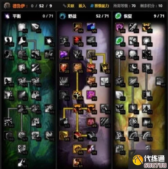 深度解析:乌龟服恶魔猎手天赋最优配置,打造无敌输出流! 深度解析:乌龟服恶魔猎手天赋最优配置,打造无敌输出流!