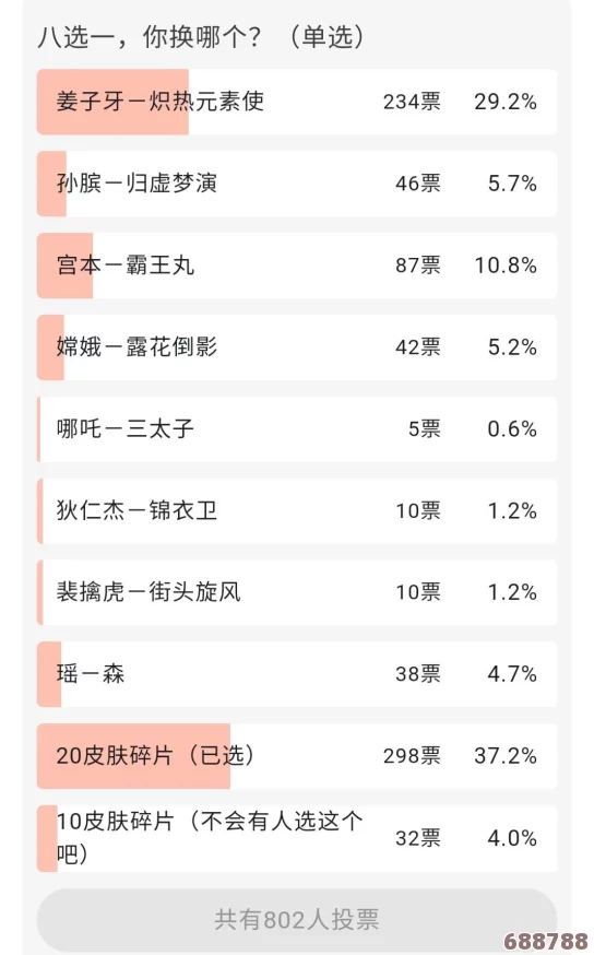 深度探索《黑暗之魂3》：全元素碎片隐秘位置大全！
