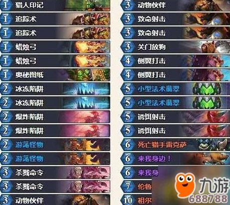 炉石传说强力奥秘猎卡组,策略深度解析:它究竟有多厉害? 炉石传说强力奥秘猎卡组,策略深度解析:它究竟有多厉害?