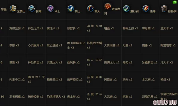 杖头充能全攻略：一步步解锁能量，任务流程详尽指南