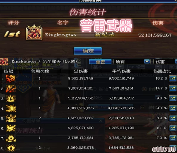 深度解析DNF:强化VS增幅,属性提升差异全 深度解析DNF:强化VS增幅,属性提升差异全
