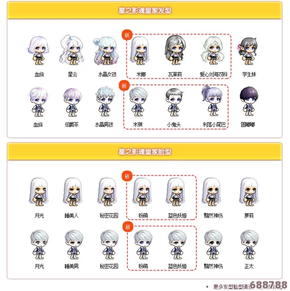 冒险岛最新潮流：皇家专属漏额发型大赏，时尚前沿一网打尽！