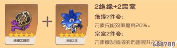 雷电将军最佳圣遗物搭配，打造无敌雷暴战神之选！
