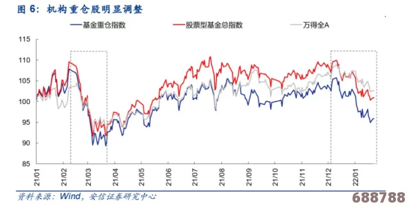 《黎明》游戏：高配置需求下的极致体验一览！