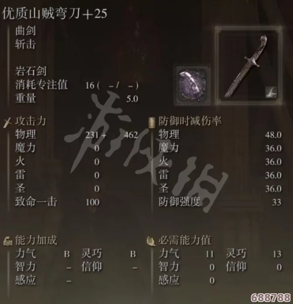 '尸山血海'最强加点策略:精准分配属性,称霸游戏战场! '尸山血海'最强加点策略:精准分配属性,称霸游戏战场!