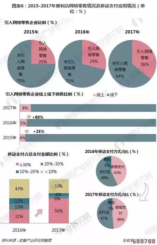 深度剖析二分之一游戏：基础攻略与精彩亮点简评