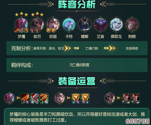 云顶之弈S9赛季必玩!强力堡垒天使阵容搭配全解析,登顶首选策略! 云顶之弈S9赛季必玩!强力堡垒天使阵容搭配全解析,登顶首选策略!