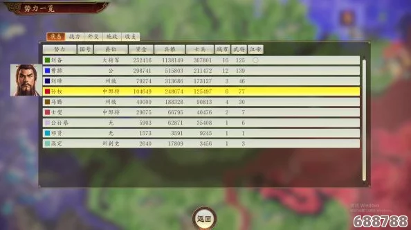 解锁《三国志14》施政新高度：全方位提升策略等级秘籍大公开！