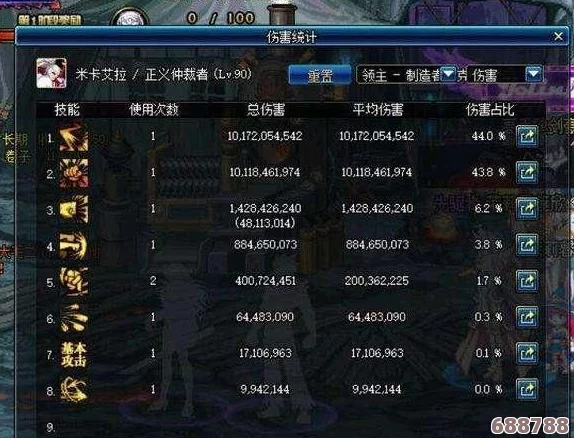 DNF锻造失败大：损失、补救与再战策略全解析！