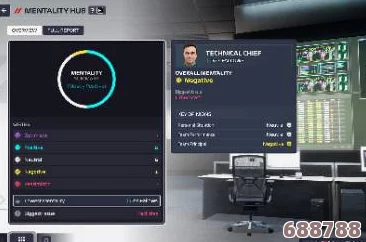 2024年F1车队经理：全新英文名称震撼登场！