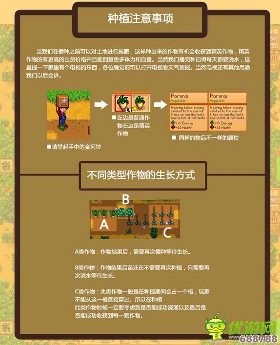 《星露谷物语/像素谷》农业系全流派深度加点策略,打造丰收传奇! 《星露谷物语/像素谷》农业系全流派深度加点策略,打造丰收传奇!