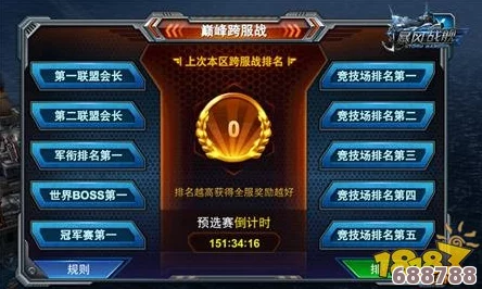 探索暴风城监狱：最佳等级推荐，解锁冒险新篇章！