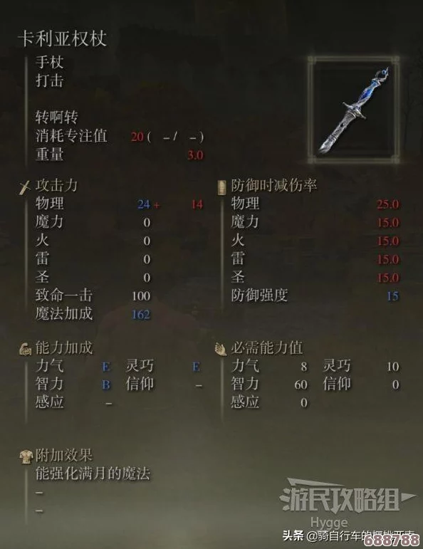 艾尔登法环:陨石魔法获取秘籍与步骤详解! 艾尔登法环:陨石魔法获取秘籍与步骤详解!