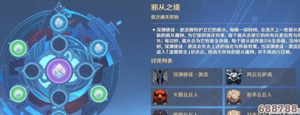 原神2.6深渊挑战新策略：顶尖配队阵容深度分析与强力推荐！