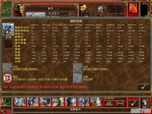 《魔法门之英雄无敌3》高清版全兵种深度剖析：WOG变狼策略与数据大