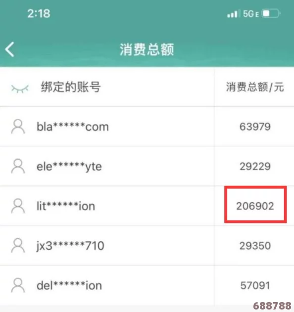 DNF玩家必看：高效寻找心悦客服的秘诀与步骤