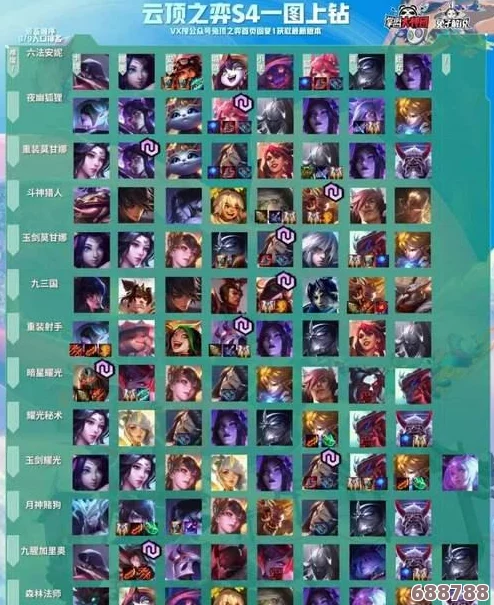 云顶之弈五费卡总数之谜：究竟是9张还是10张的终极探讨！